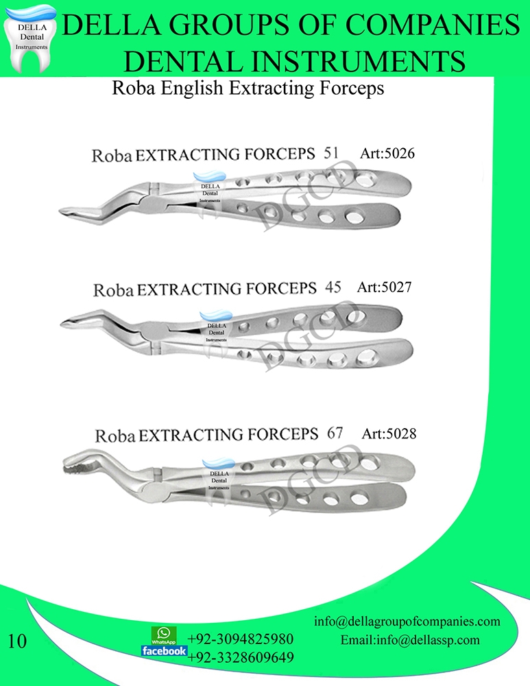 Roba English Extracting Forceps